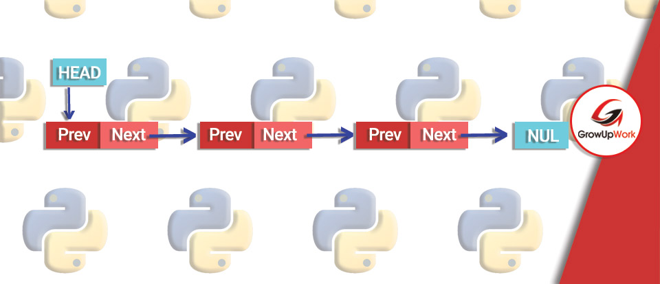 Cấu trúc dữ liệu dạng Linked trong Python