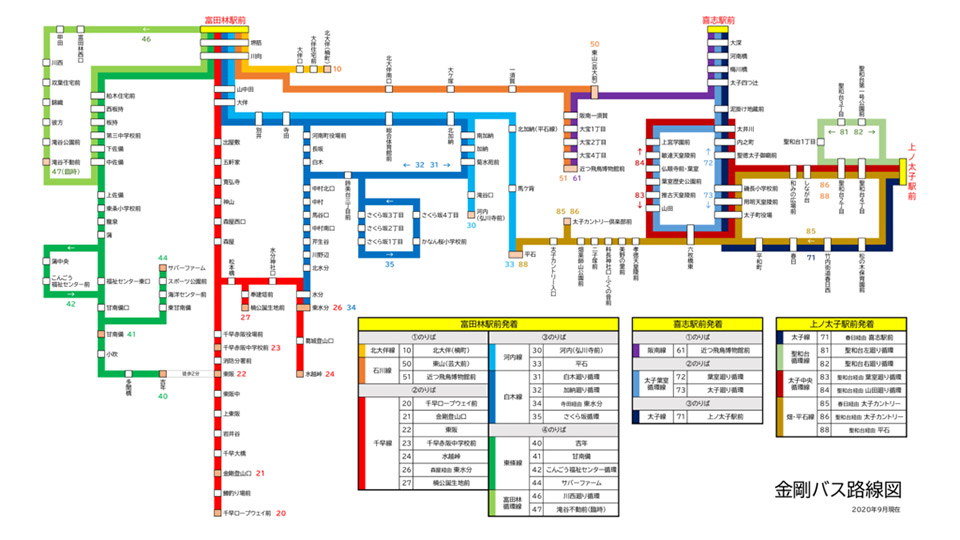 Bản đồ tuyến đường xe bus Kongo, Nhật Bản