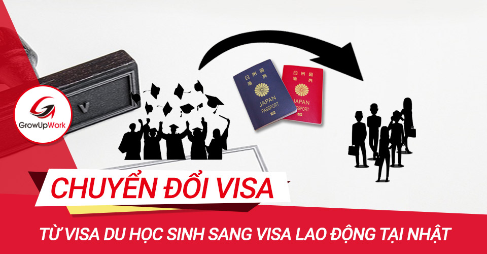 Chuyển đổi Visa du học sinh sang Visa lao động