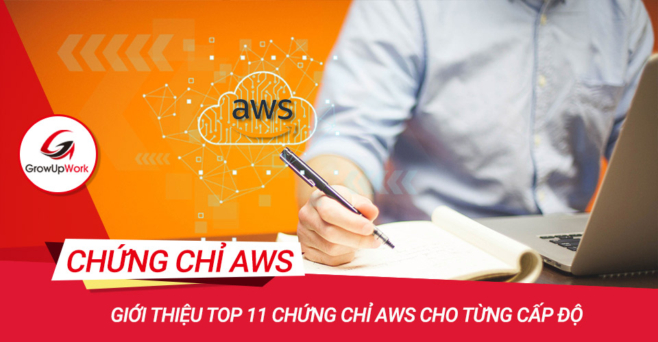 Giới thiệu top 11 chứng chỉ AWS cho từng cấp độ