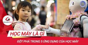 Học máy là gì? Đột phá trong 5 ứng dụng của học máy