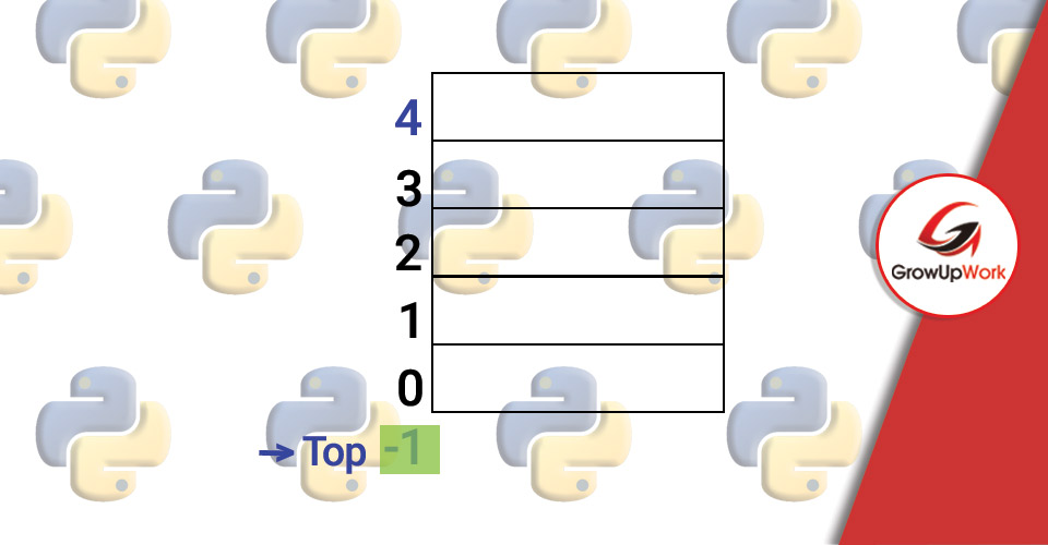 Cấu trúc dữ liệu dạng Stack
