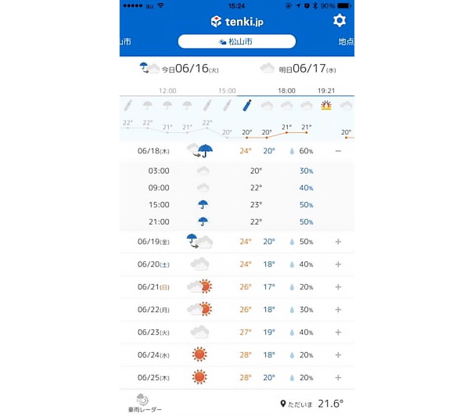 Màn hình app dự báo thời tiết ở Nhật