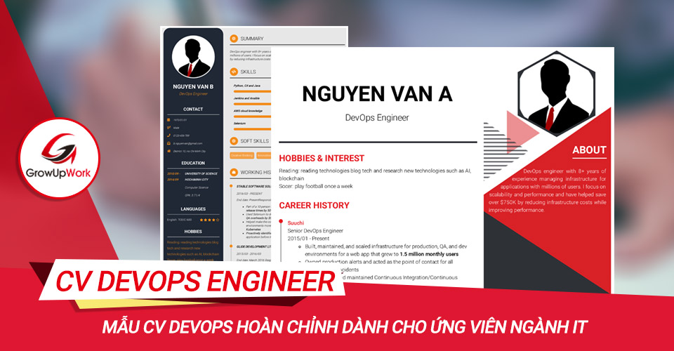 Mẫu CV DevOps hoàn chỉnh dành cho ứng viên ngành IT 
