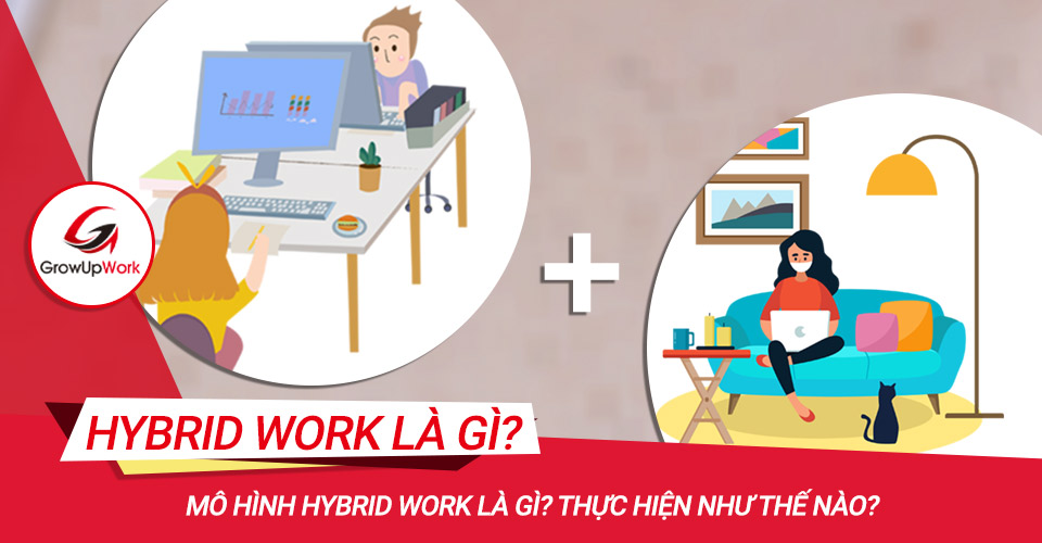 Cách làm việc hybrid làm việc kết hợp hiệu quả cho nhân viên  bởi Kyanon  Digital  Brands Vietnam