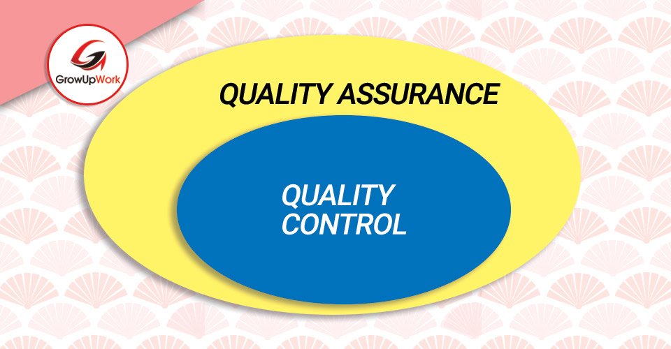 Mối liên hệ giữa QA và QC trong quản lý chất lượng (Quality Management)
