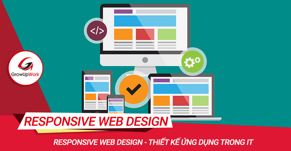Responsive web design - Thiết kế ứng dụng trong IT