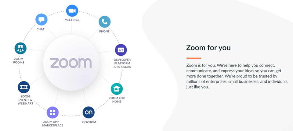 Sử dụng ứng dụng phần mềm Zoom cho nhiều tác vụ làm việc online hiệu quả