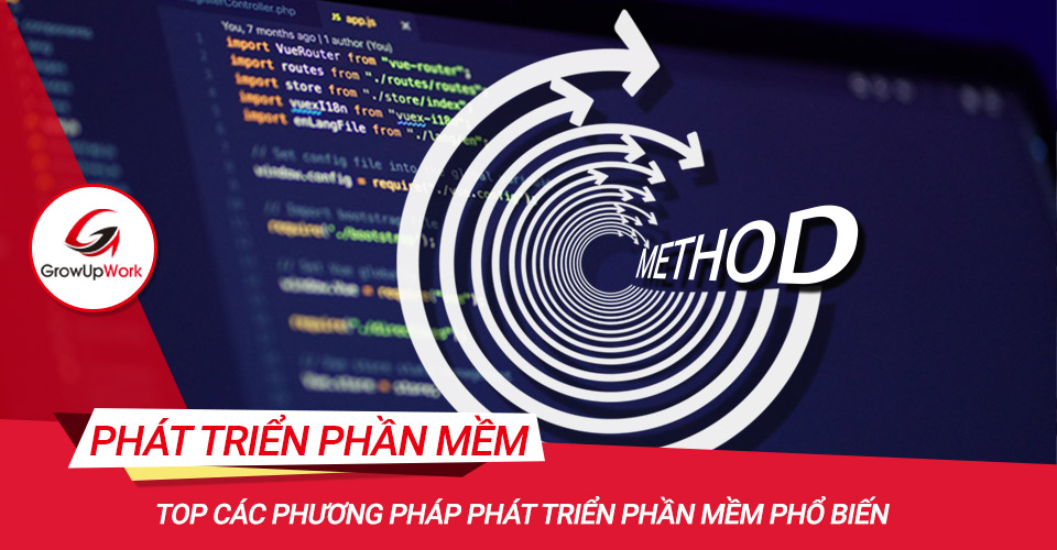 Quy trình phát triển phần mềm  Wikipedia tiếng Việt